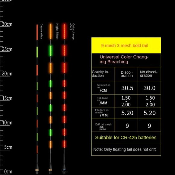 LED Smart Fishing Float — Light Attractants, pingyuSH