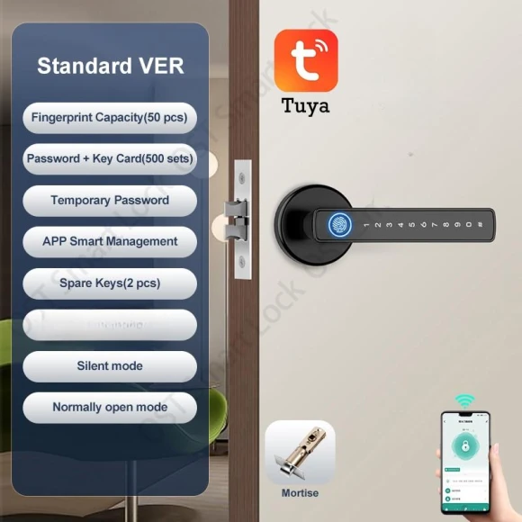 Smart Fingerprint Door Lock — Electromagnetic Security Locks, The Romantics
