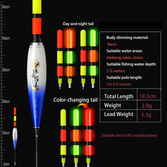 Electronic Fishing Float — Bite Indicators, GrooVigo
