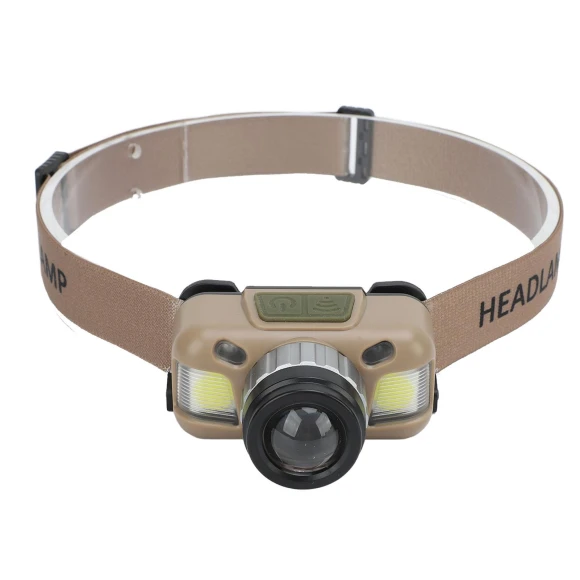 Fast Type C Rechargeable Motion Sensor Zoomable Adjustable Headlamp — Flashlights, Fishine