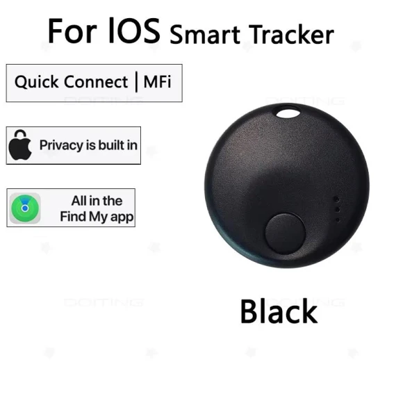 Mini Smart Tag — Item Locators, GLOBUS