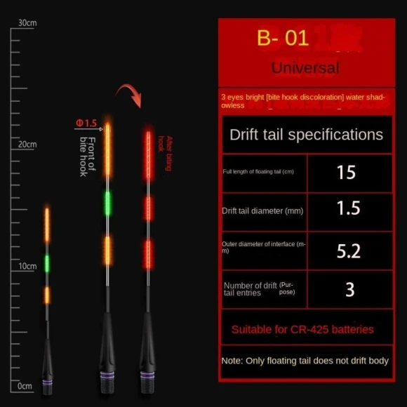 LED Fishing Float — Bite Indicators, pinxingwen