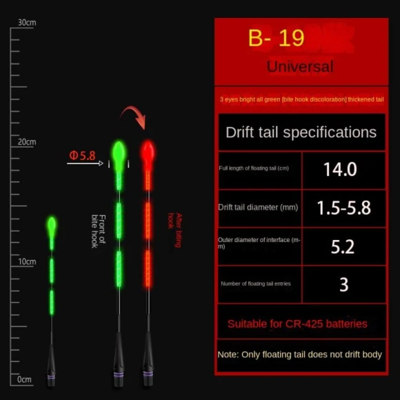 Smart Float Top — Bite Indicators, Chengjia