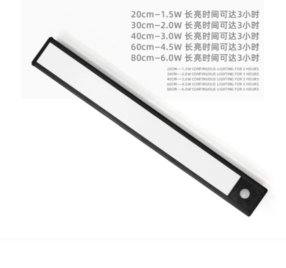 Smart LED Strip Light — LED Strips, zuan