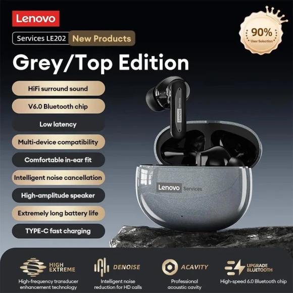 Wireless Bluetooth 6.0 Earphones with AI Call Noise Cancellation — In-Ear Headphones, Lenovo