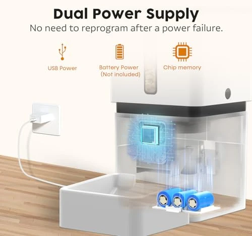 Automatic Pet Feeder with Camera and WiFi — Smart Pet Feeders, Yakry