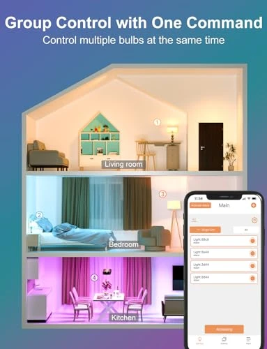 Color Changing Smart Light Bulbs — LED, HYDONG