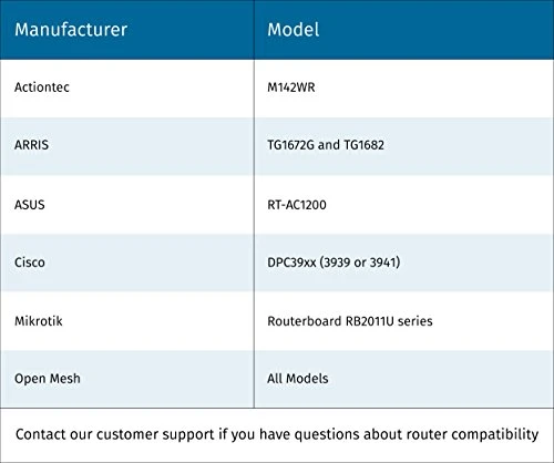 Smart Thermostat with Touchscreen Color Display — Smart Climate Control, Emerson
