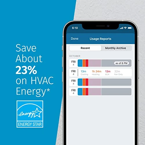 Smart Thermostat — Smart Climate Control, Emerson