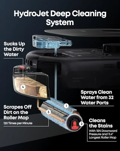 Robot Vacuum and Mop Combo — Smart Cleaning Robots, eufy