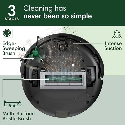 Robot Vacuum — Smart Cleaning Robots, iRobot