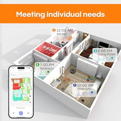 Self-Emptying Robot Vacuum and Mop — Smart Cleaning Robots, eitton