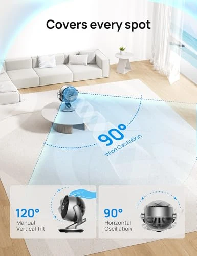 Smart Fan — Desktop Cooling Solutions, Dreo