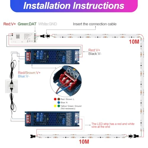 Smart IC COB LED Strip Light Kit — LED Strips, LANXEE