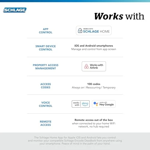 Smart WiFi Deadbolt Lock for Front Door - Keyless Entry with App or Touchscreen — Smart Lock, SCHLAGE