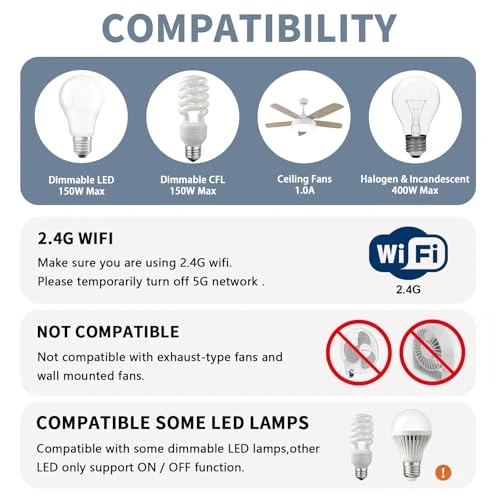 Universal Smart WiFi Ceiling Fan Remote Control Kit — Ceiling Fan Remotes, Humpptom