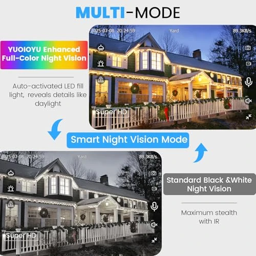 Window Camera with Full Color Night Vision and 2-Way Audio — Outdoor Security Cameras, YUOIOYU