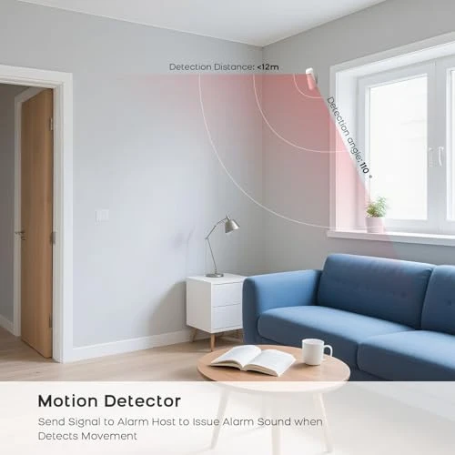 Wireless Home Alarm System, 24-Piece Kit — Smart Home Security, PGST