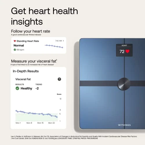 Accurate Scale for Body Weight and Fat Percentage — Digital Scales, Withings