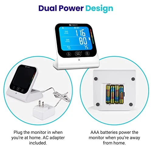 Bluetooth Blood Pressure Monitor — Blood Pressure Monitor, Etekcity