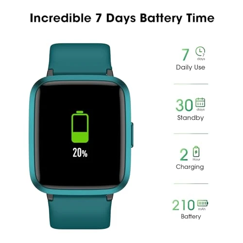 Fitness Tracker Watch with Heart Rate Monitor — Fitness & Activity Monitors, LIVIKEY