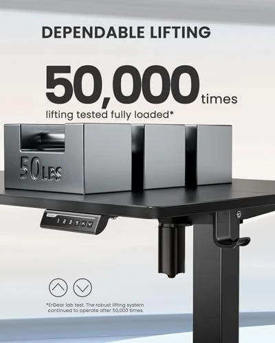 Height Adjustable Electric Standing Desk — Workspace Solutions, ErGear