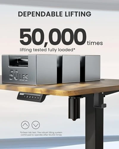 Height Adjustable Electric Standing Desk — Workspace Solutions, ErGear