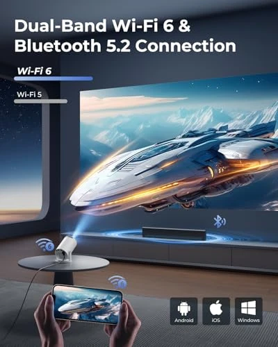 Mini Projector with WiFi and Bluetooth — Smart Projector, ClokoWe