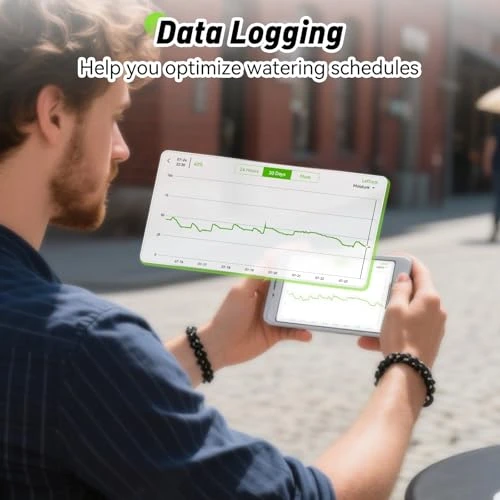 Smart Digital Wireless Plant Moisture Meter with WiFi Hub Kit — Humidity Meters, RainPoint