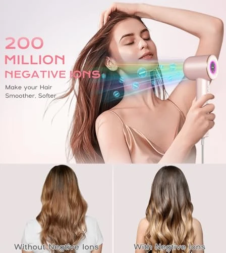 Smart Ionic Hair Dryer with Intelligent Grip Sensor, Thermo-Control, Self-Cleaning, MiJiTrio