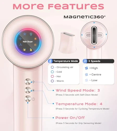 Smart Ionic Hair Dryer with Intelligent Grip Sensor, Thermo-Control, Self-Cleaning, MiJiTrio