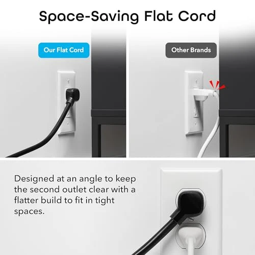 Surge Ultra Smart 6-Outlet Surge Protector — Power Solutions & Surge Protection, Geeni