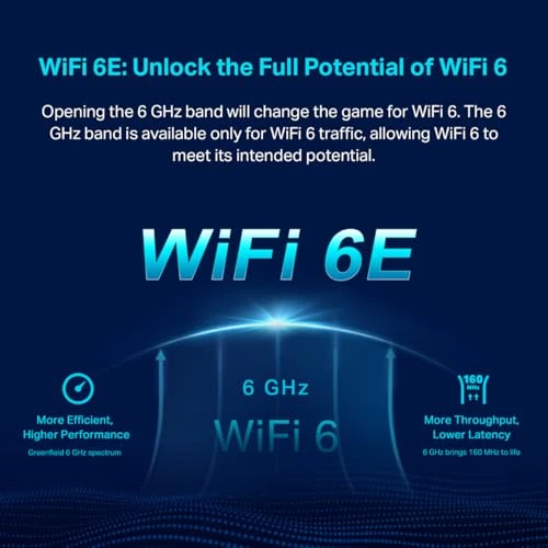 Tri-Band WiFi 6E Mesh System, TP-Link