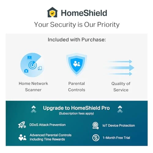 Tri-Band WiFi 6E Mesh System, TP-Link