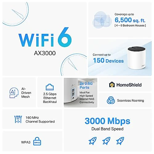 Whole Home Wi-Fi 6 Mesh System — Mesh Wi-Fi Systems, TP-Link