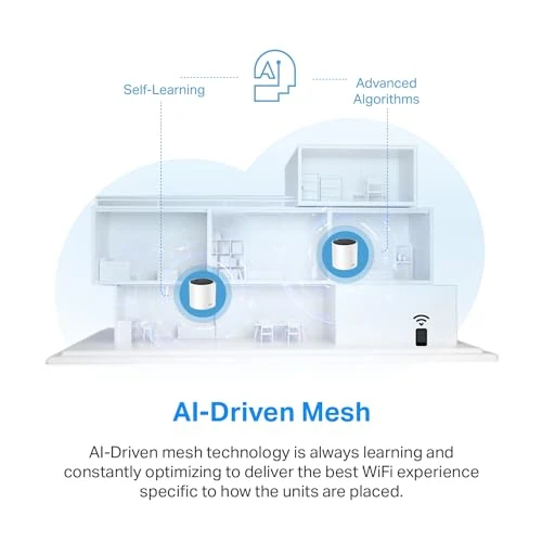 Whole Home Wi-Fi 6 Mesh System — Mesh Wi-Fi Systems, TP-Link