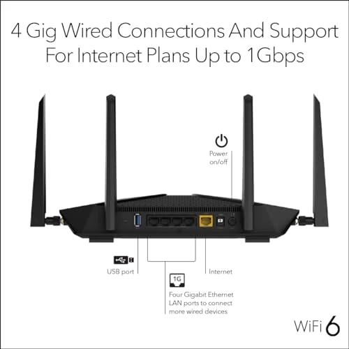 WiFi 6 Router — Routers, NETGEAR