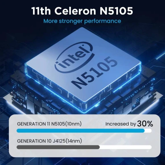 Mini Computer Host — Compact Desktops