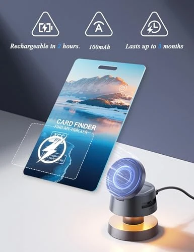 Wallet Tracker Card — Item Locators, ZGAGFZ