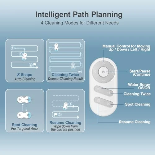 Window Cleaning Robot — Smart Cleaning Robots, HUTT