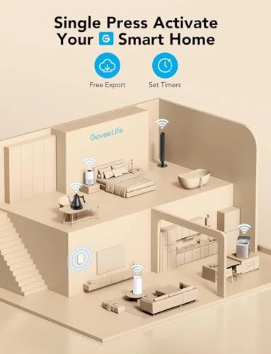 Wireless Mini Smart 6 Button Sensor, GoveeLife