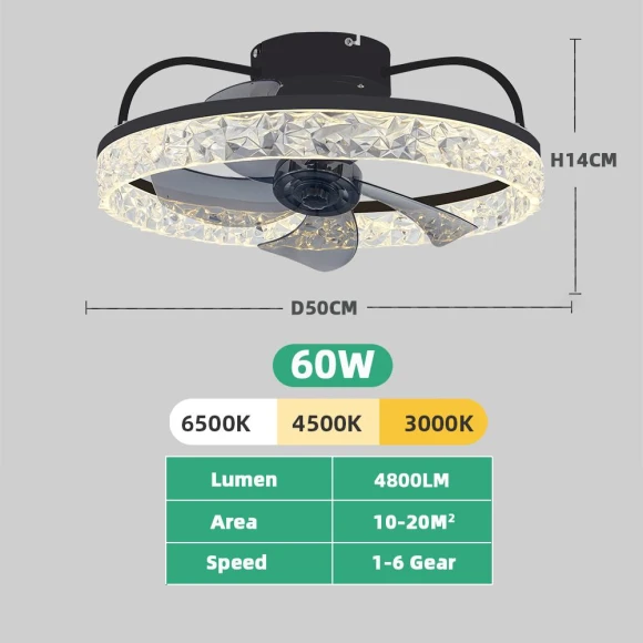 Modern Ceiling Fan with LED Light — Ceiling Fans, Luminaire Lighting Mall