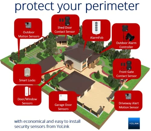 Smart Door Sensor Starter Kit — , YoLink