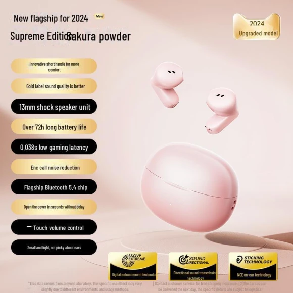 Bluetooth Headset with Earbuds — Bluetooth Headsets, Smarter than future