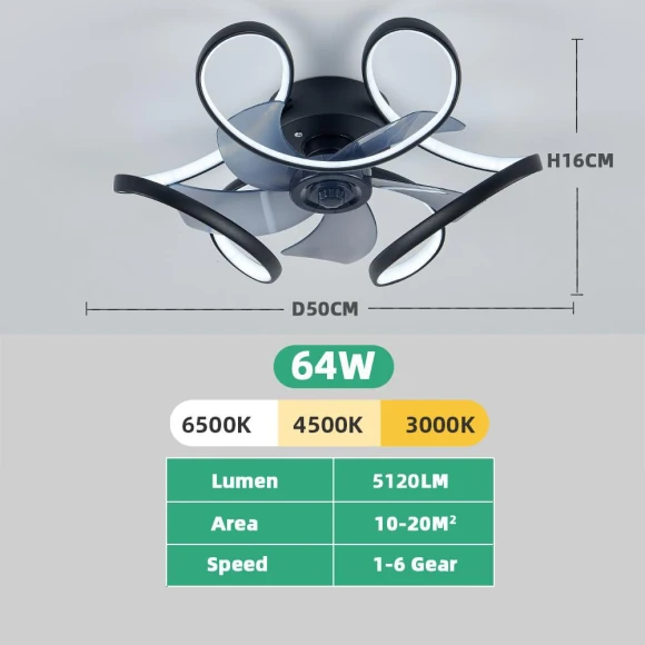 Modern Ceiling LED Light Fixture with Fan — Ceiling Fan Lighting Solutions, Seahorse Home