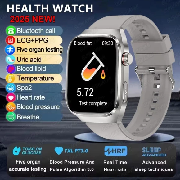 Smart Health Watch — Smartwatches, PRISMA