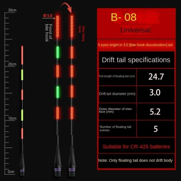 Ultra-Sensitive LED Smart Fishing Float — Bite Indicators, huyouqi