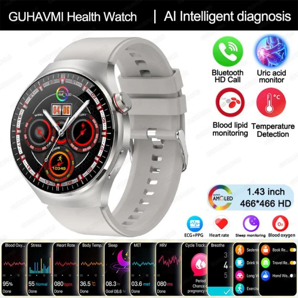 Smart Watch for Nurses — Smartwatches, ElectronicsHome