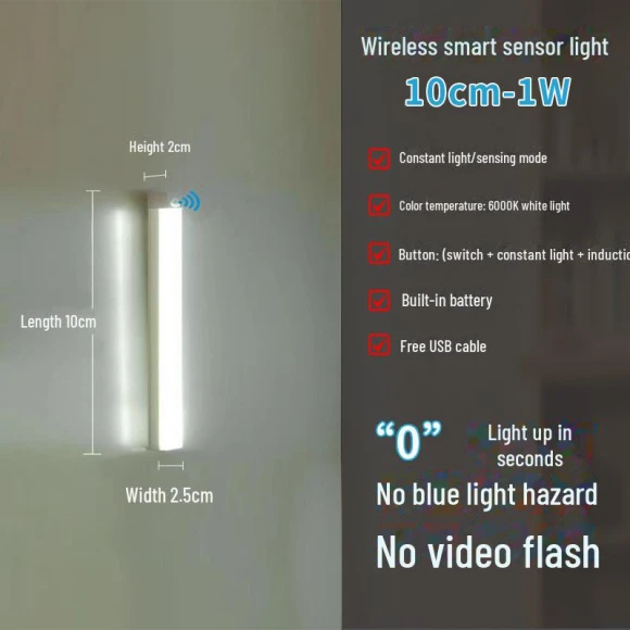 Ultra-thin LED cabinet and desk lamp with motion sensor — Study & Desk Lighting, AI Market