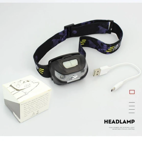 Headlamp with Smart Sensor — Flashlights, Mode Closet